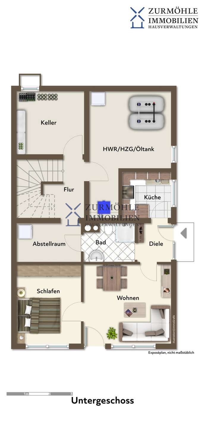 Keller und ELW